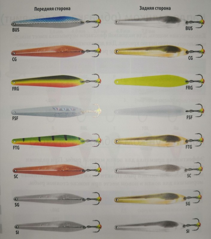 Блесна зимняя Killer-NW PKS070011SC