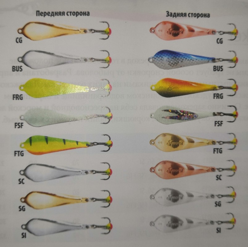 Блесна зимняя Favorit PFA050009CG